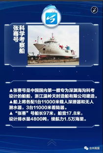 脑洞大开 商报君带你探寻台州科技新产品