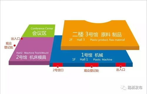 塑说台州 第18届中国塑料交易会盛大启幕