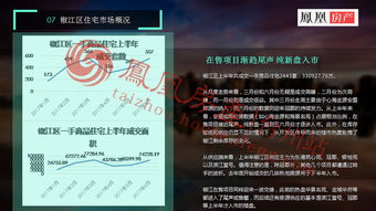 2017年台州一手商品住宅年中报告 市场热度持续，刚需与改善需求并驾齐驱